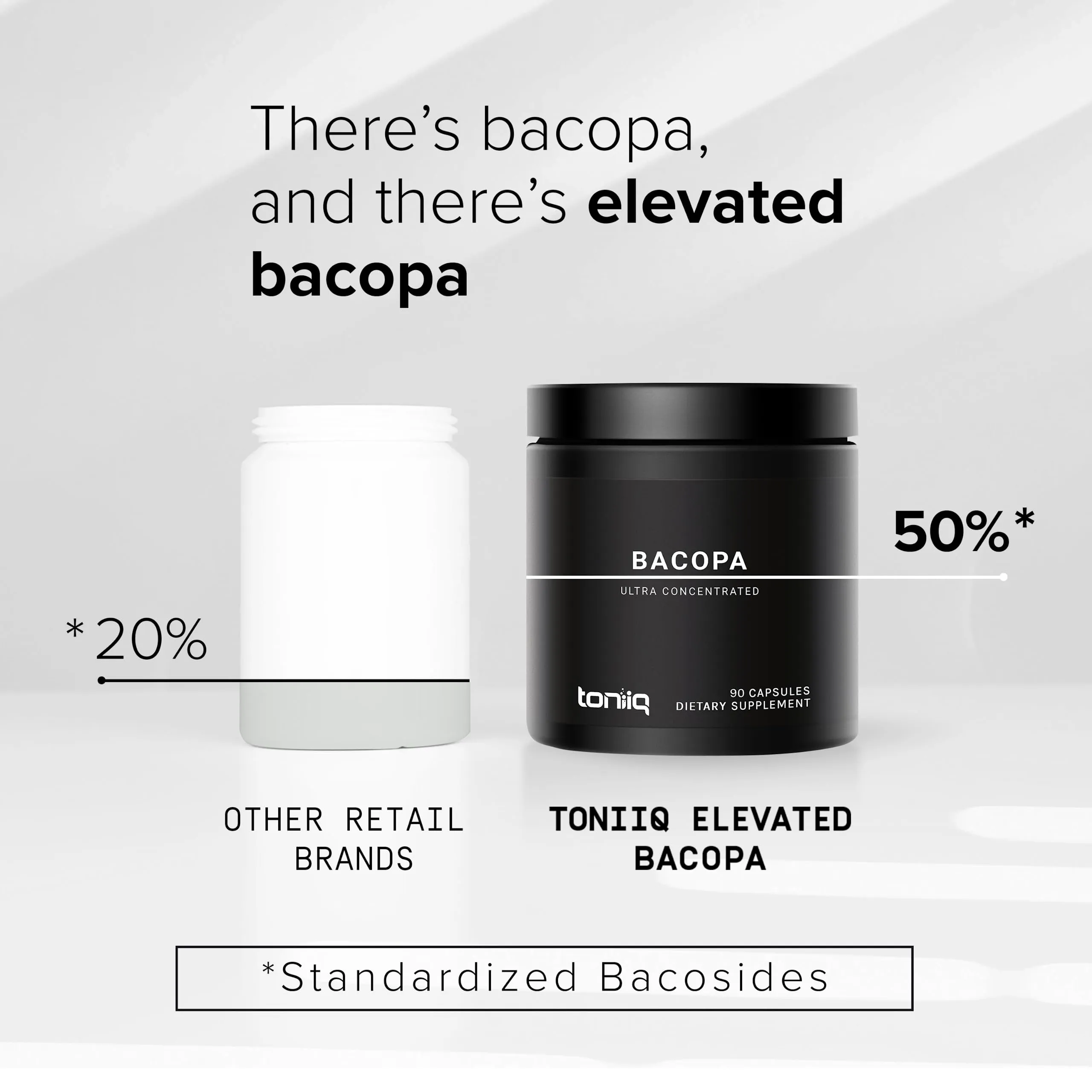 14,000mg 28X Concentrated Extract - 50% Bacosides Ultra High Strength Bacopa - (Non-GMO) - Highly Concentrated and Bioavailable - 90 Capsules